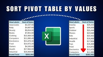 Excel Pivot Table: How To Sort By Values 2026