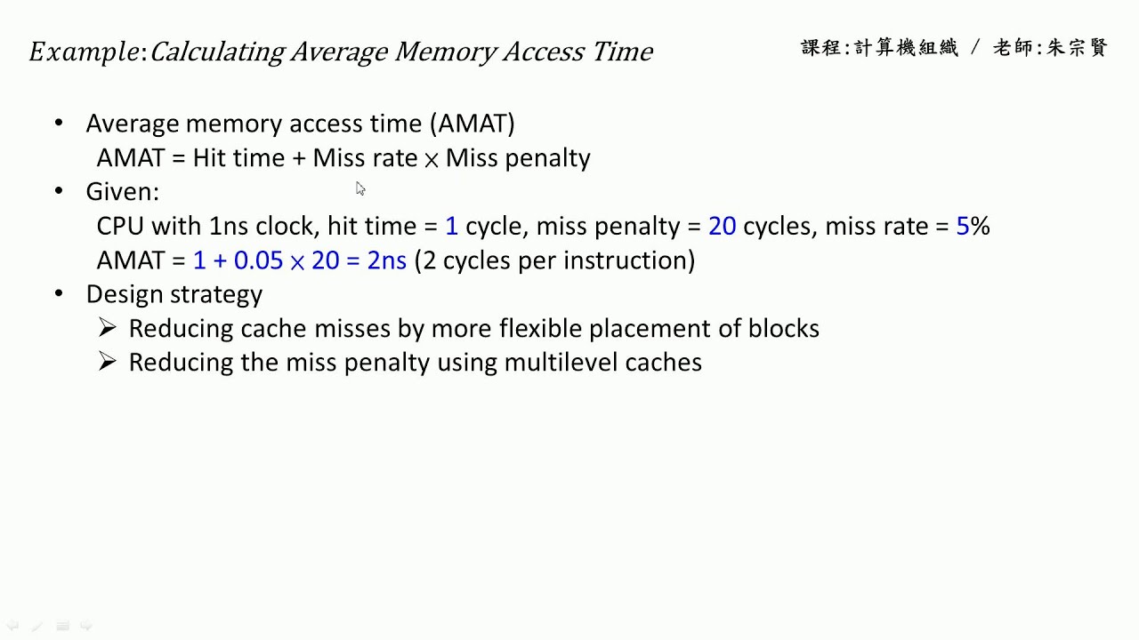 5.4 - (2) Calculating Average Memory Access Time 朱宗賢老師-