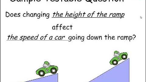 Science fair question