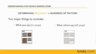Understanding How Search Engines Work