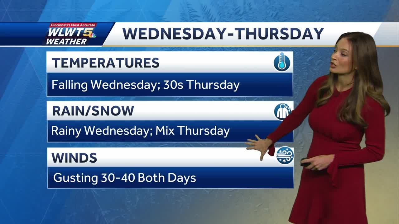 Tracking big and cold changes this week - YouTube