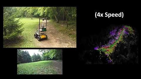 Autonomous Driving on a Hiking Trail