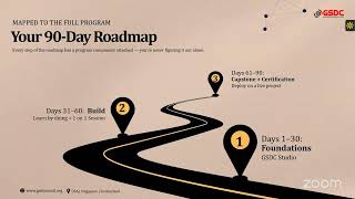 GSDC Learning Series: The Future of Forward Deployed Engineering