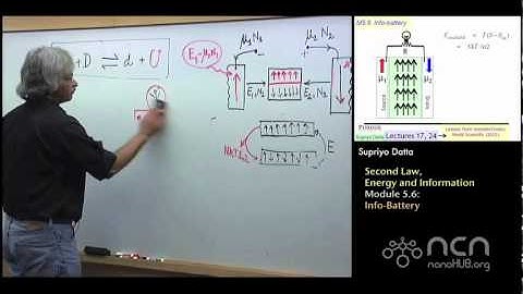 nanoHUB-U Fundamentals of Nanoelectronics II: M5.6 Second Law, Energy, Information - Info-Battery