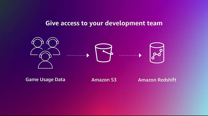 Make better, faster decisions with AWS for Data | Amazon Web Services
