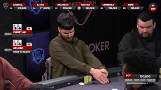 2025 SHRPO CHAMPIONSHIP (DAY 2 - PART 2)