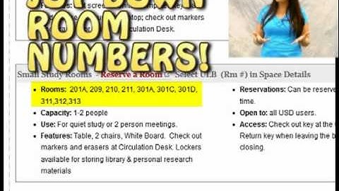 USD University Libraries - Did you Know? - Reserving a Study Space/Room
