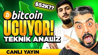 Btc Uçuyor Teknik Analiz, Fırsatlar