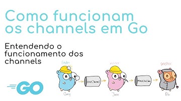 Como funcionam os CHANNELS em Go - GoLang Assíncrono #go #async #channel