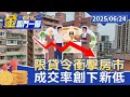 房市動態