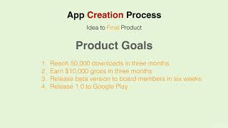 The Complete Android & Java Bootcamp - Material Design UI/UX : App Creation Process