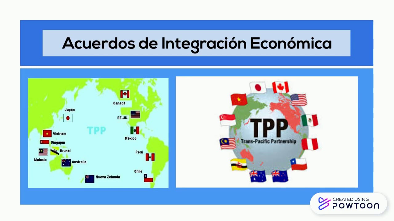 Nueva Zelanda - YouTube