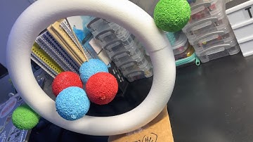 Chemistry Element Project: 3D Model of Helium