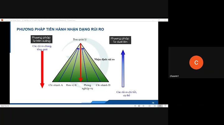 Đánh giá rủi ro tín dụng ngân hàng