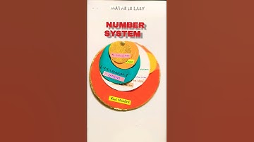 Real Numbers Easy Explain| Working Model Number System #shorts #ytshorts #trend