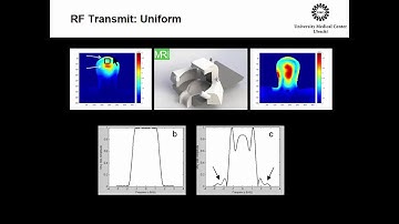 ISMRM MR Academy - RF Hardware Requirements