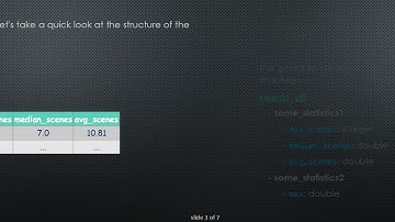 How to Combine Two DataFrames into One with Subcolumns in Pyspark