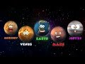 Planeten Lieder | Lieder für Kinder | Kinderzimmer Reime | Kids Rhymes | Kids Learn | Planet Songs