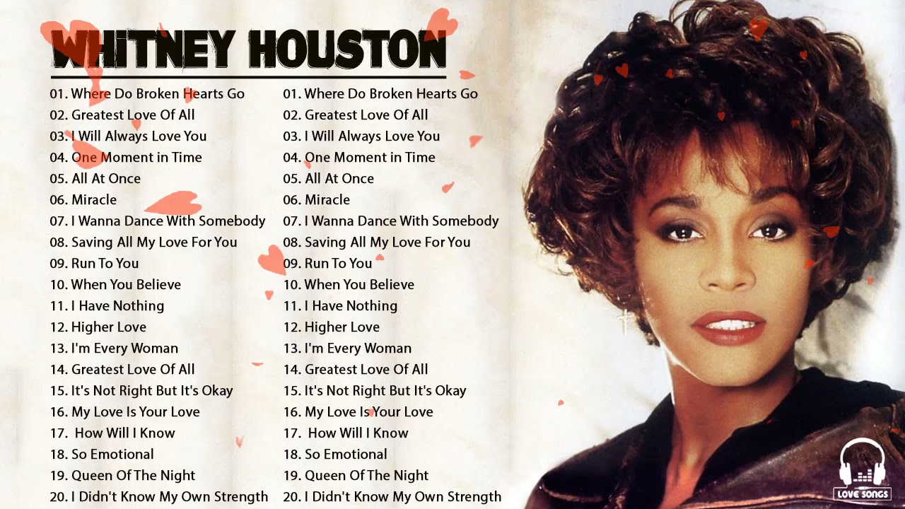 Whitney Houston Greatest Hits. Whitney Houston i will always Love you. Селин Дион и Уитни Хьюстон. I have nothing Whitney Houston.