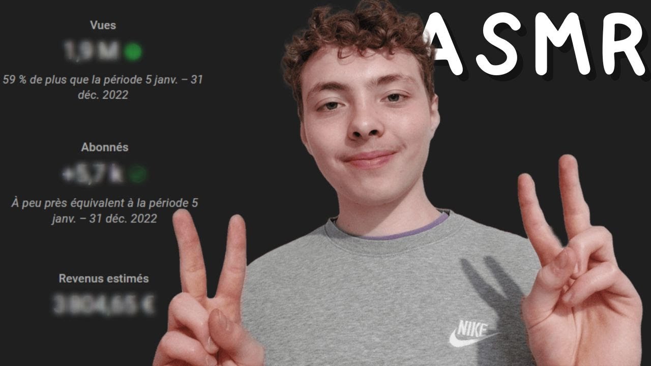 ASMR FR: Bilan 2023 Youtube