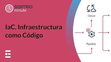 IaC: Infraestructura como Código