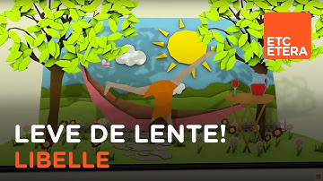Libelle - Leve de Lente!