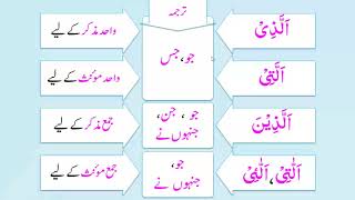 15/19 Muallim-ul-Quran | Urdu Lesson 12 معلم القرآن سبق نمبر