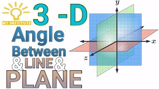 Angle between line and plane 3d class-12 Cbse Ncert Maths iit-jee