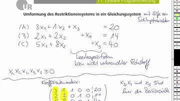 Lineare Programmierung - Simplex-Verfahren Teil 2  (Mathematik #36)