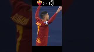 Roma Vs Juventus 2022 Serie A Highlights