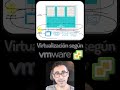 Virtualización con VMware #vSphere #ESXi #Datacenter #consolidación #vcsa