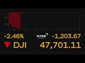 Dow Jones S P 500 Futures Tumble As Payrolls Edge Down 92K Stock Market Today