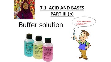 SK015 Subtopic 7.1 Theory of Acid and Base (Part III (b)- Buffer Solution)