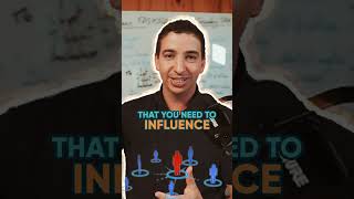 Why top performers don't always get promoted