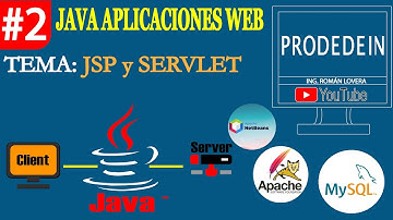 JAVA APLICACIONES WEB _ TEMA:2