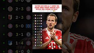 Famous Kompany's Perfect Bayern #Bayern #Kompany #Bundesliga #UCL #UCLRecord #Football #HarryKane #Soccer Wealth