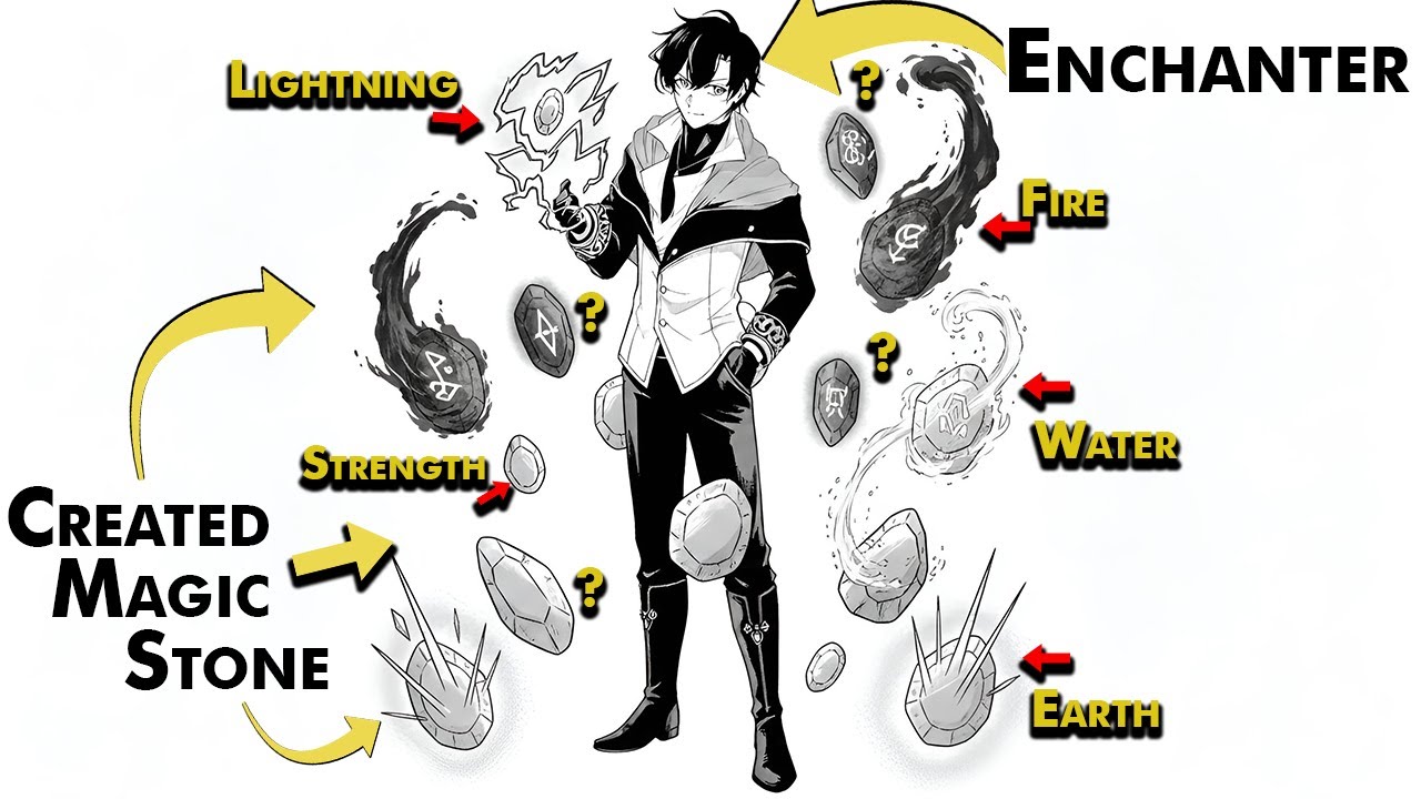 He Can Create Magic Using a Stone – Manga Recap