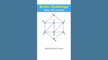Q42 - Draw entire figure in one line, the line cannot overlap? #shorts