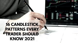 16 CANDLESTICK PATTERNS EVERY TRADER SHOULD KNOW 2021