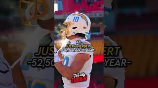 These players make bank #nfl #viral #football