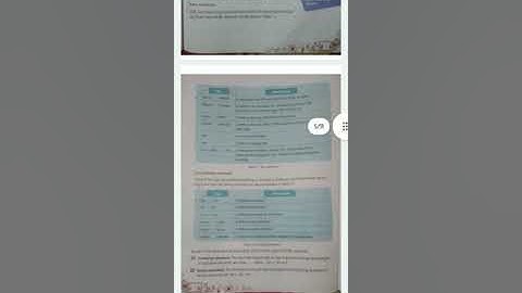 Class 6th   Computer   Chapter 7 Introduction to HTML   Chapter Video