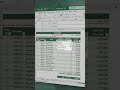 Template excel manajemen Gym otomatis dan mudah digunakan