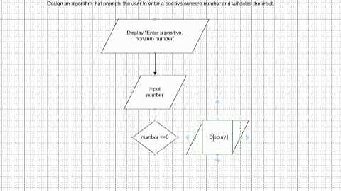Solution to Algorithm Workbench 1 Chapter 7