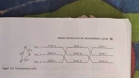 Inductance Of 3-Phase Lines With Unsymmetrical Spacing