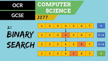 57. OCR GCSE (J277) 2.1 Binary search