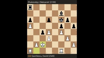 David Gavrilescu Vs Oleksandr Zhukovskyi Round 7 European Fischer Random Chess Championship 2024