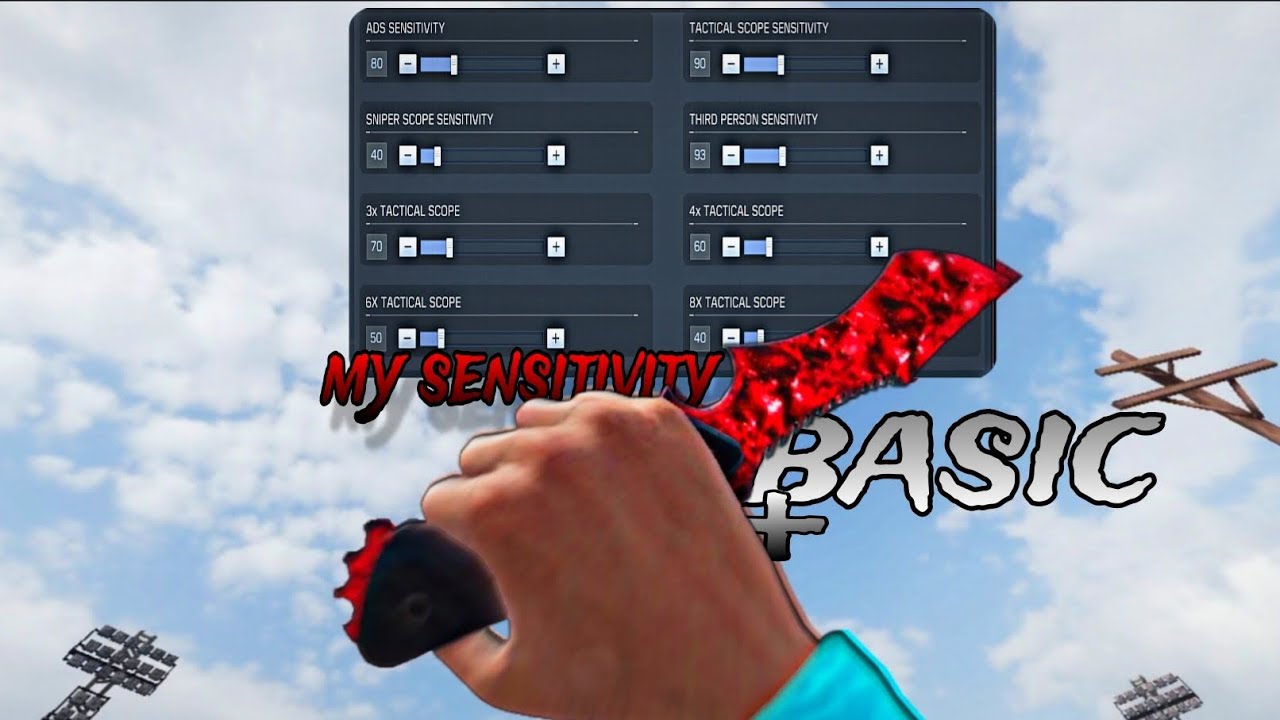 ᴍʏ ꜱᴇɴꜱɪᴛɪᴠɪᴛʏ+ʙᴀꜱɪᴄ 