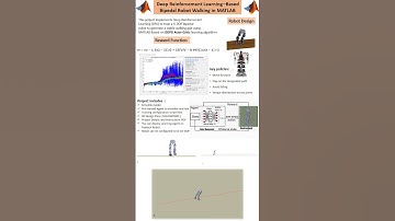 Deep Reinforcement Learning–Based Bipedal Robot Walking in MATLAB #RL #matlab #simulink #bipedal