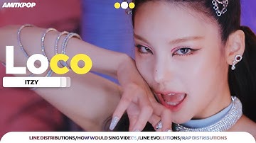 ITZY - LOCO Line Distribution (Color Coded)