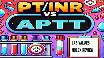 PT/INR & aPTT Explained: Nursing Lab Values Made Simple